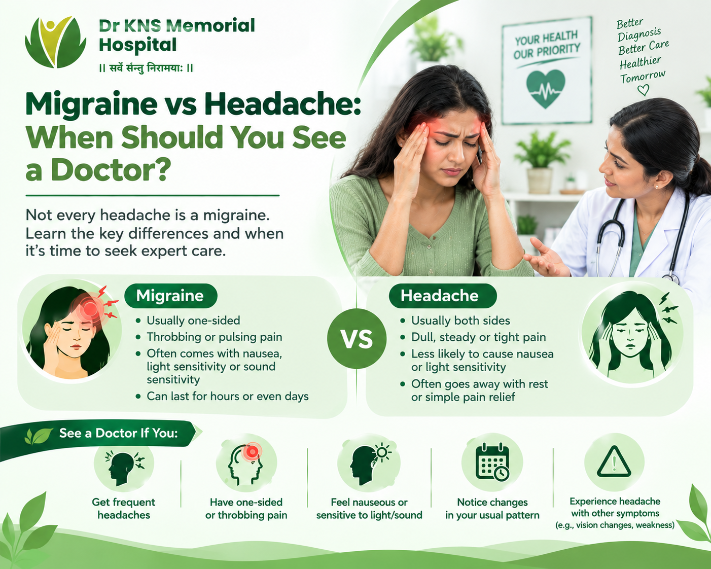 Migraine vs Headache: When Should You See a Doctor